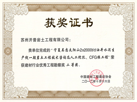 项目荣誉18